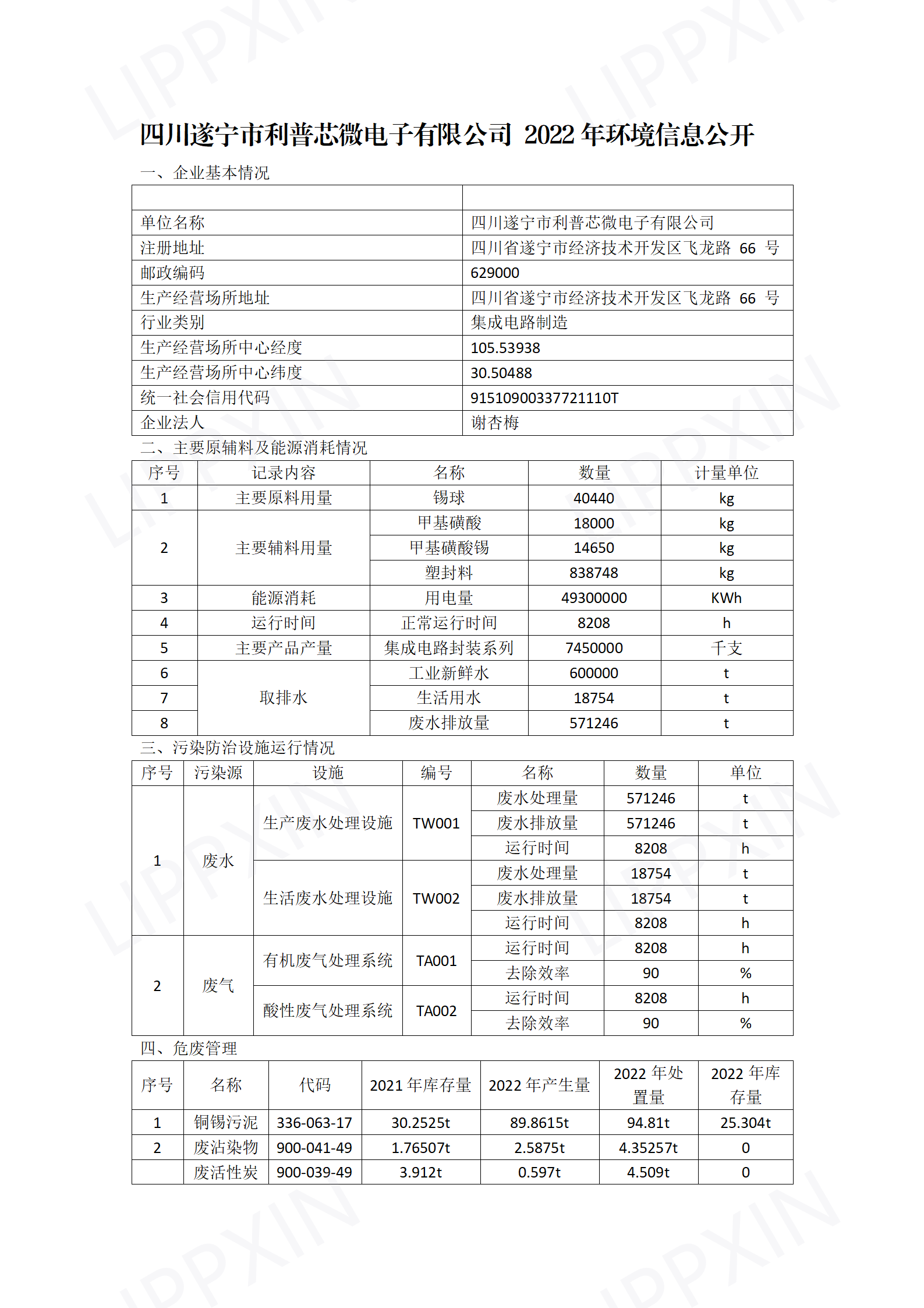 2022年環境信息公開(1)_01(1).png