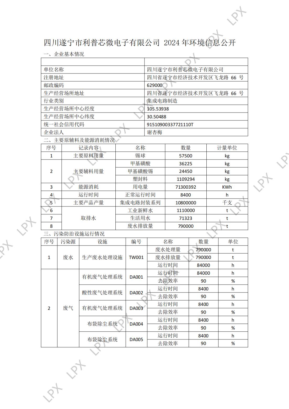 10-1  2024年環境信息公開_00.jpg