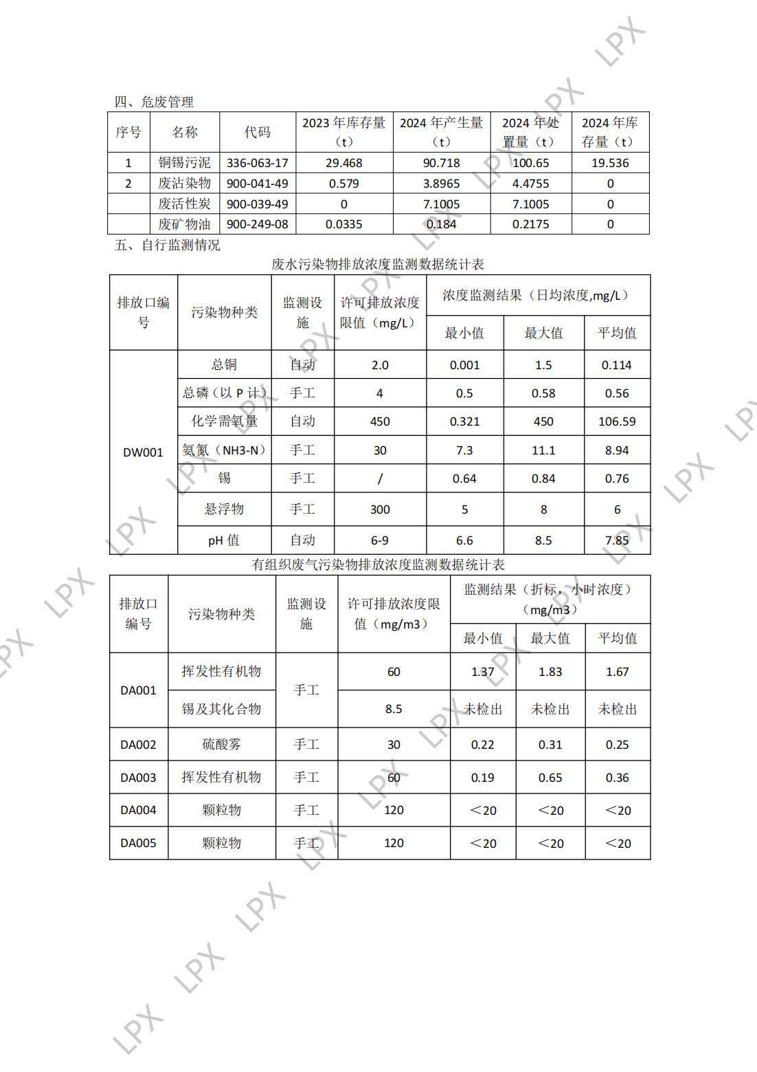 10-1  2024年環境信息公開_01.jpg