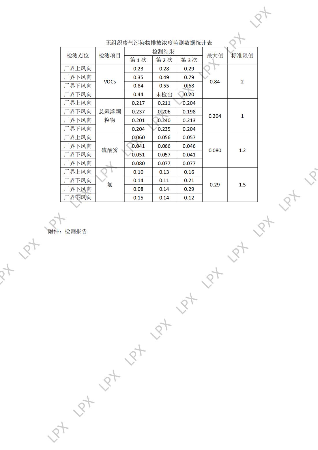 10-1  2024年環境信息公開_02.jpg